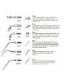 Easyinsmile SEKS SATELEC NSK Woodpecker-DTE Dental scaler Tip Scaler Endo Kit Silver EDO ED1 ED2 ED3 PD4D ED3D 