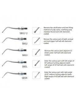 Easyinsmile SRCKS SIRONA PerioScan Dental scaler Tip Scaler Cavity Preparation Kit Sliver  SBS1 SBS2 SBS3 SBSL SBSR