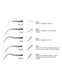 Easyinsmile SRPKS SIRONA PerioScan Dental scaler Tip Scaler Perio Kit Sliver PS1 PS3 PS4 PS3S PS4D